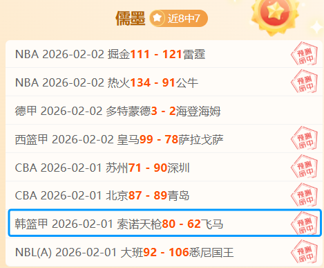 国羽斩获五,两冠两亚创,佳绩,亚博体育,亚博体育官网,亚博体育app,亚博体育下载