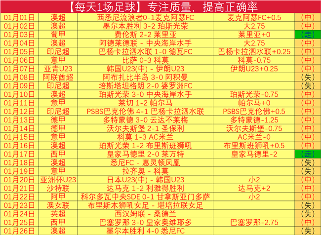 國際米蘭尋,求以低價收,購塔雷米和,亚博体育,亚博体育官网,亚博体育app,亚博体育下载