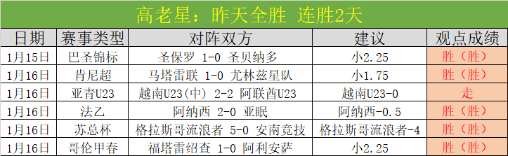 博格巴將於,月初歸隊,曼聯自由身,亚博体育,亚博体育官网,亚博体育app,亚博体育下载