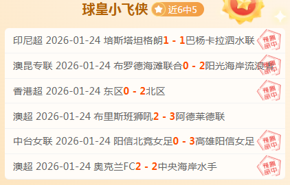 週度最佳選,手榜公布,亚博体育,亚博体育,亚博体育官网,亚博体育app,亚博体育下载