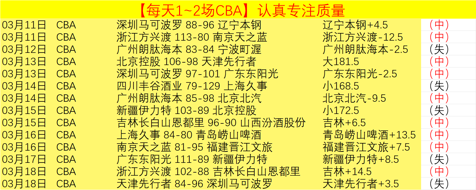 桑普多利亞,將迎尤文新,星塞庫洛夫,亚博体育,亚博体育官网,亚博体育app,亚博体育下载