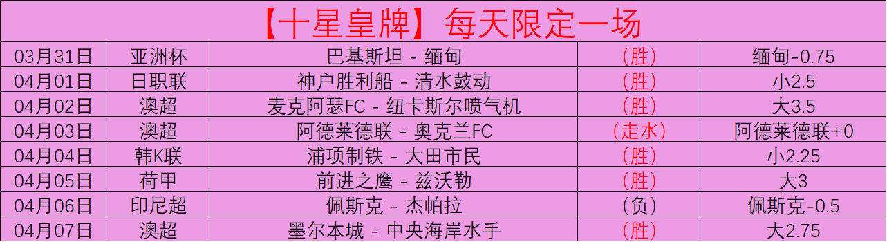 瓜迪奥拉,若无夺冠欧,曼城便非完,亚博体育,亚博体育官网,亚博体育app,亚博体育下载