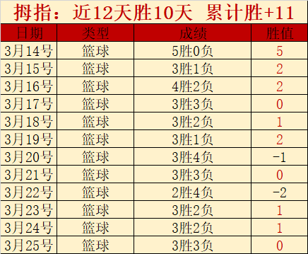 瓜迪奥拉,若无夺冠欧,曼城便非完,亚博体育,亚博体育官网,亚博体育app,亚博体育下载