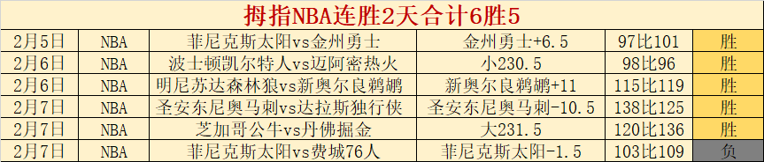 欧文手术成,专家主刀,名人感慨,亚博体育,亚博体育官网,亚博体育app,亚博体育下载