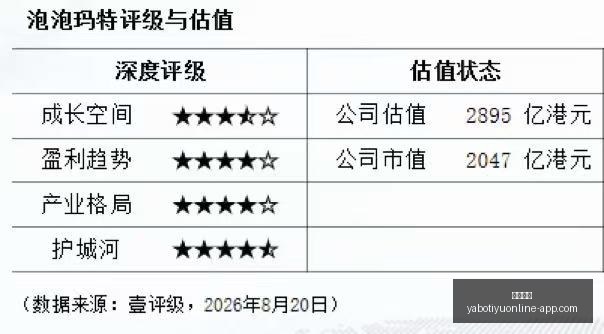 深度,历史篇章的,照见指南,亚博体育,亚博体育官网,亚博体育app,亚博体育下载