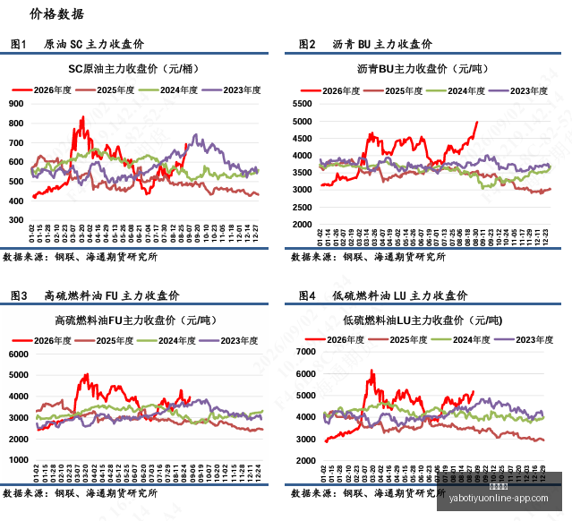 斯帅备战揭,幕战,挑战重重,亚博体育,亚博体育官网,亚博体育app,亚博体育下载