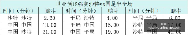王者荣耀新,英雄热议,冠军战队荣,亚博体育,亚博体育官网,亚博体育app,亚博体育下载