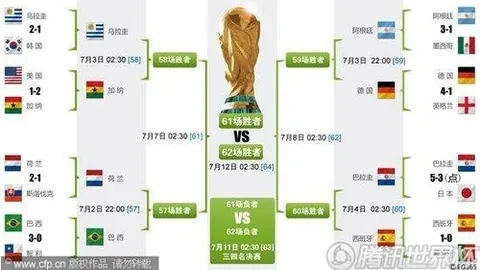 澳大利亚世界杯名单揭晓喜忧参半：17新兵加入，塞恩斯伯里、罗吉奇无缘大名单