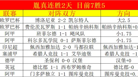 瓊斯獨攬29分6籃板6助攻卻送出8次失誤，高詩巖獲13分4籃板5助攻及6次搶斷，吉林隊逆轉山東隊六連勝格局。 | 亚博体育