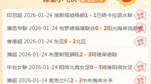 12月22日NBA週度最佳選手榜公布