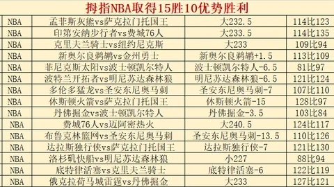 周六030美职联分析：洛杉矶对决达拉斯专家推荐