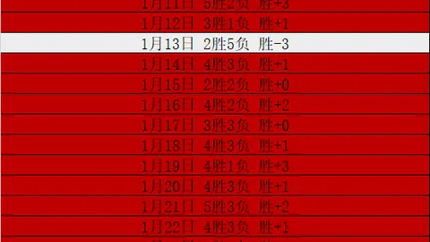 2025成都世界遗产马拉松正式开跑