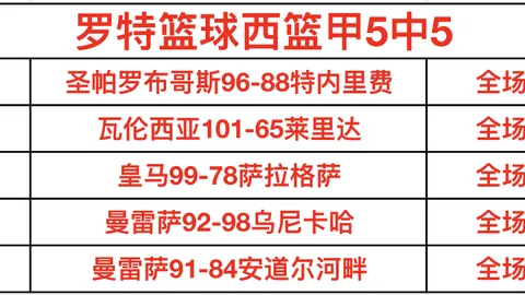 “苏炳添赛季首战赛场，一鸣惊人夺冠”
