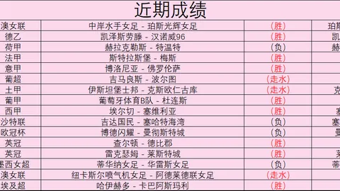 布朗力挺普理查德：新星光芒四射，每晚闪耀全场