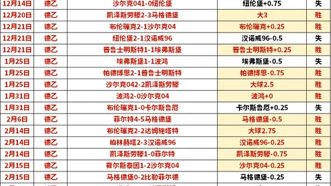 红色沙漠攻略：期号大乐透专家推荐质合分析前区十码