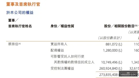 朱忠明代市长上任首谈，上海发展避雷点