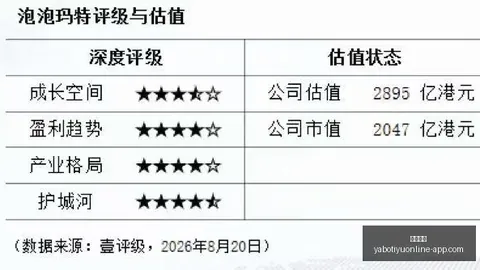2026深度：历史篇章的照见指南